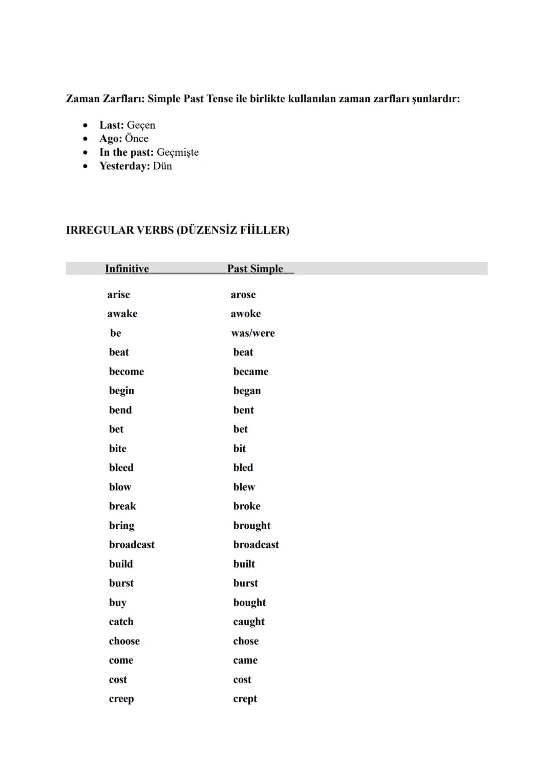 1) SIMPLE PRESENT TENSE
TENSES
SIMPLE PRESENT TENSE CÜMLE YAPISI
Olumlu Cümle (Affirmative):
Subject (Özne)
I
You
We
They
He
She
It
Verb (Fi