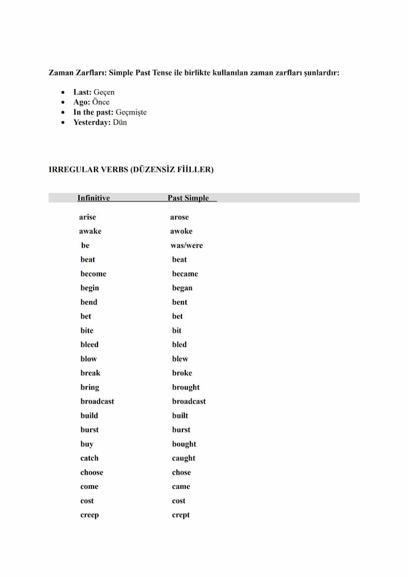 1) SIMPLE PRESENT TENSE
TENSES
SIMPLE PRESENT TENSE CÜMLE YAPISI
Olumlu Cümle (Affirmative):
Subject (Özne)
I
You
We
They
He
She
It
Verb (Fi