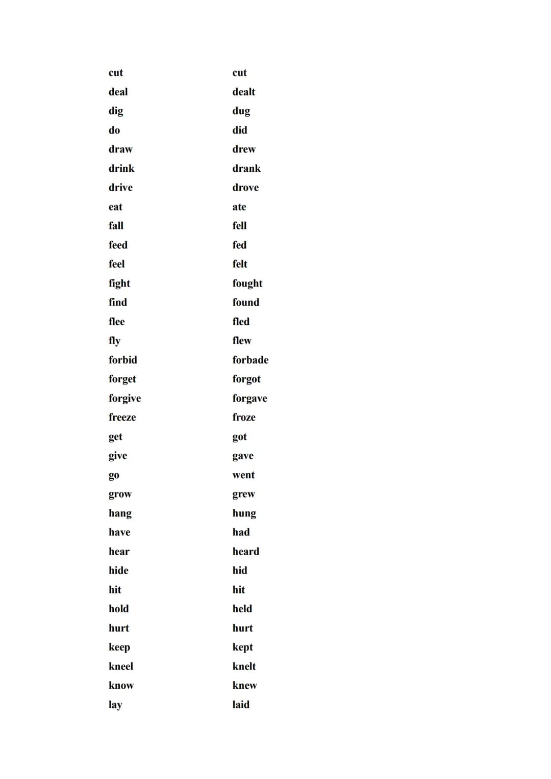 1) SIMPLE PRESENT TENSE
TENSES
SIMPLE PRESENT TENSE CÜMLE YAPISI
Olumlu Cümle (Affirmative):
Subject (Özne)
I
You
We
They
He
She
It
Verb (Fi