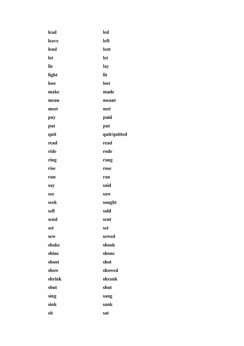 1) SIMPLE PRESENT TENSE
TENSES
SIMPLE PRESENT TENSE CÜMLE YAPISI
Olumlu Cümle (Affirmative):
Subject (Özne)
I
You
We
They
He
She
It
Verb (Fi
