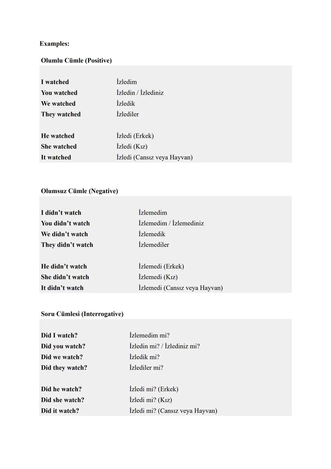 1) SIMPLE PRESENT TENSE
TENSES
SIMPLE PRESENT TENSE CÜMLE YAPISI
Olumlu Cümle (Affirmative):
Subject (Özne)
I
You
We
They
He
She
It
Verb (Fi