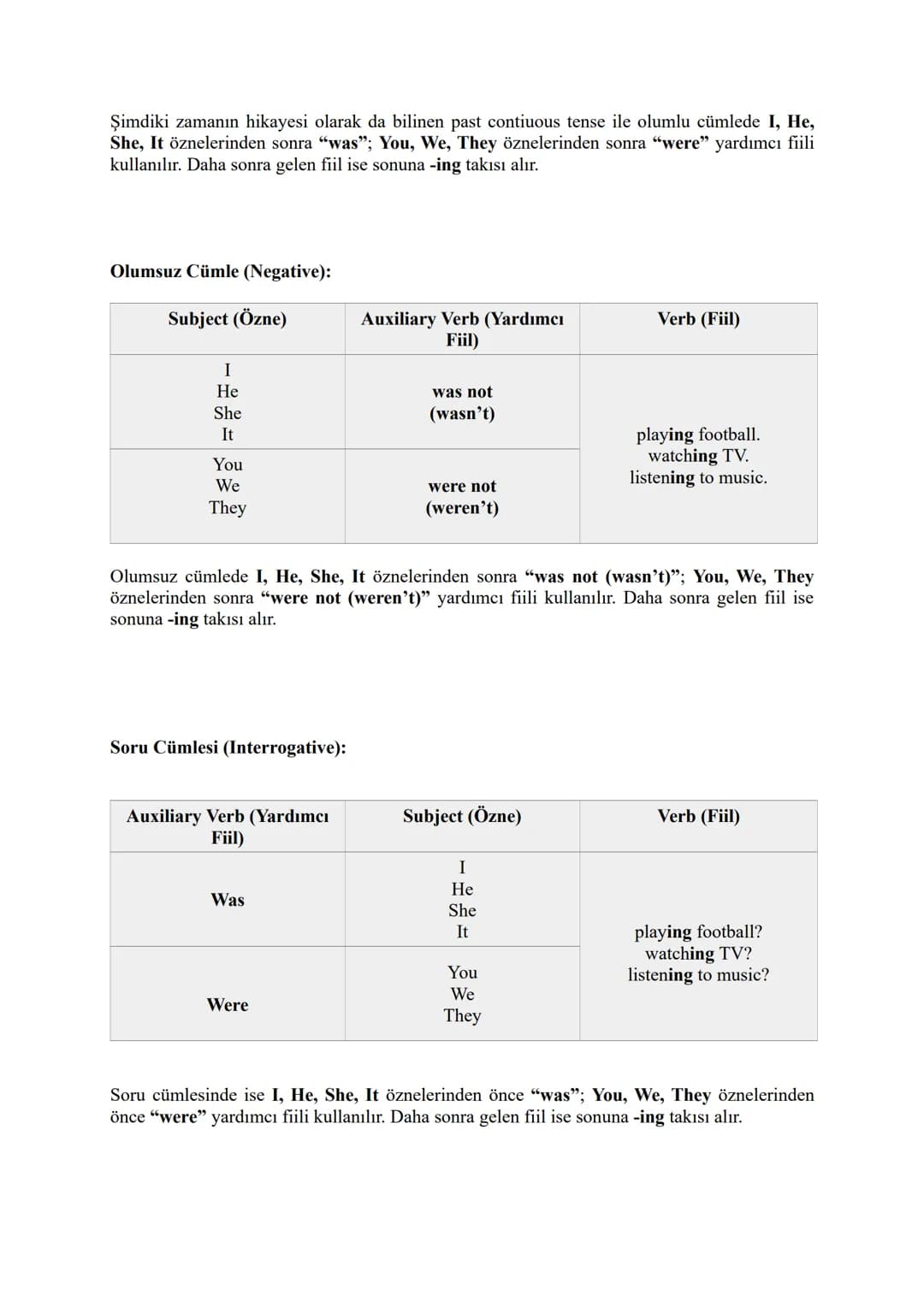 1) SIMPLE PRESENT TENSE
TENSES
SIMPLE PRESENT TENSE CÜMLE YAPISI
Olumlu Cümle (Affirmative):
Subject (Özne)
I
You
We
They
He
She
It
Verb (Fi