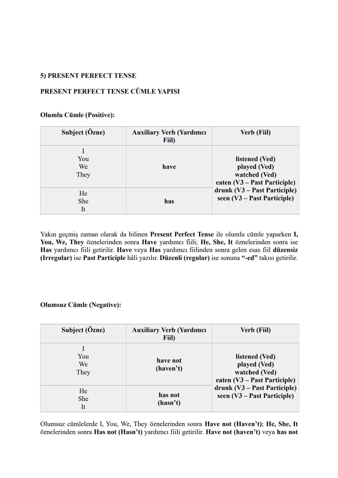 1) SIMPLE PRESENT TENSE
TENSES
SIMPLE PRESENT TENSE CÜMLE YAPISI
Olumlu Cümle (Affirmative):
Subject (Özne)
I
You
We
They
He
She
It
Verb (Fi