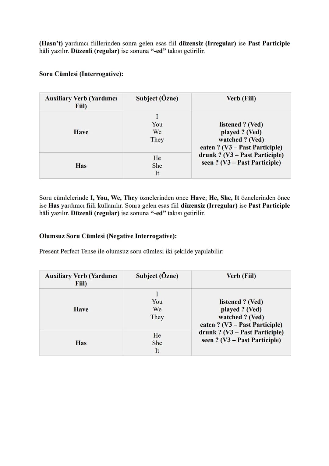 1) SIMPLE PRESENT TENSE
TENSES
SIMPLE PRESENT TENSE CÜMLE YAPISI
Olumlu Cümle (Affirmative):
Subject (Özne)
I
You
We
They
He
She
It
Verb (Fi