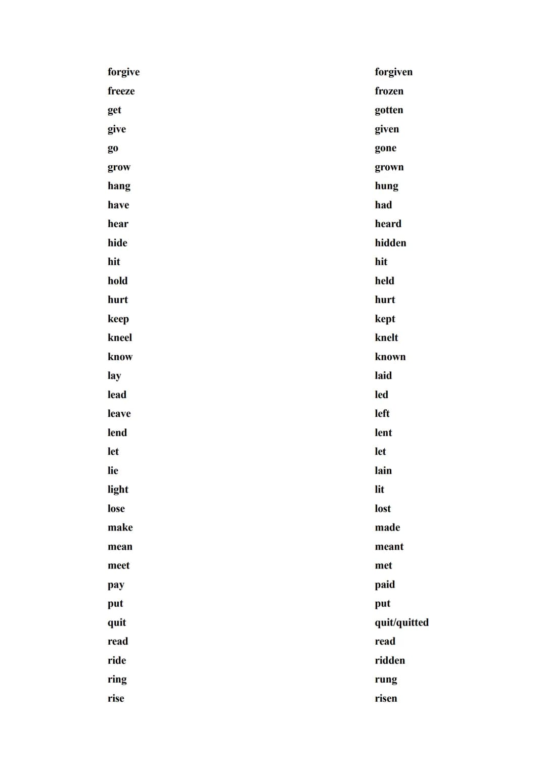 1) SIMPLE PRESENT TENSE
TENSES
SIMPLE PRESENT TENSE CÜMLE YAPISI
Olumlu Cümle (Affirmative):
Subject (Özne)
I
You
We
They
He
She
It
Verb (Fi