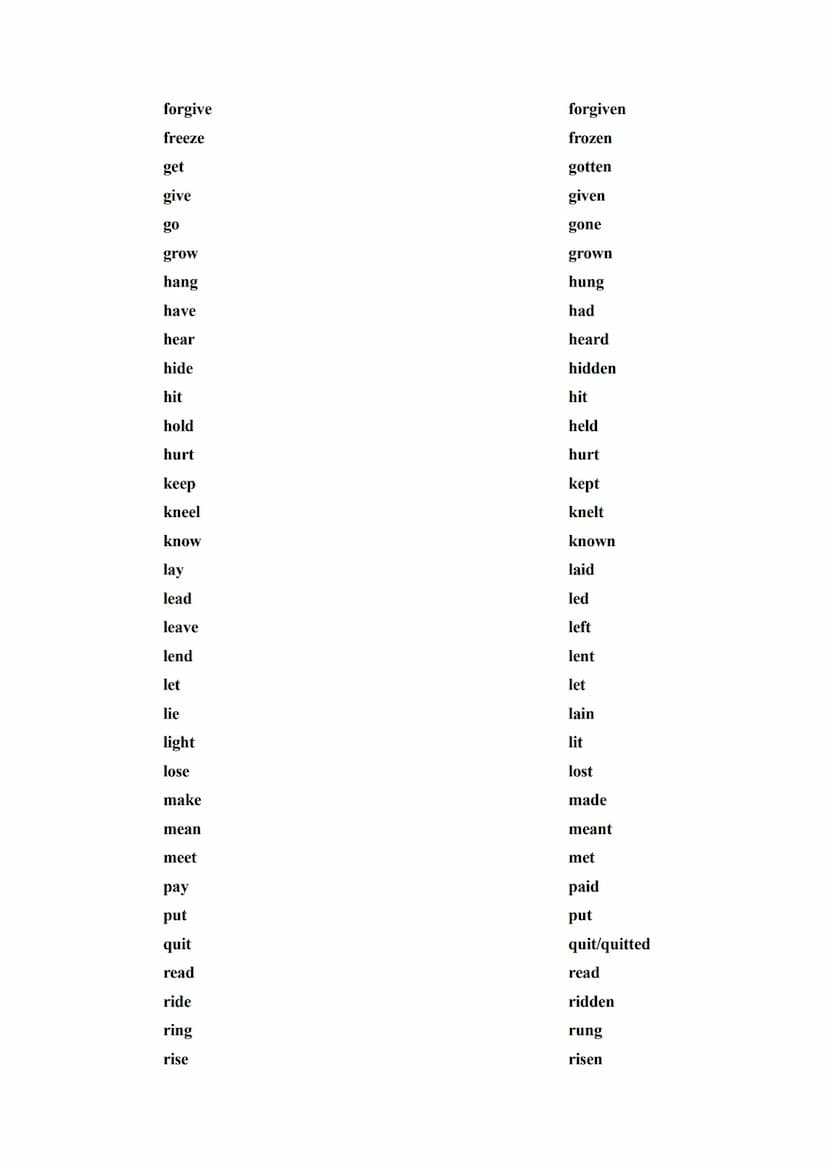 1) SIMPLE PRESENT TENSE
TENSES
SIMPLE PRESENT TENSE CÜMLE YAPISI
Olumlu Cümle (Affirmative):
Subject (Özne)
I
You
We
They
He
She
It
Verb (Fi