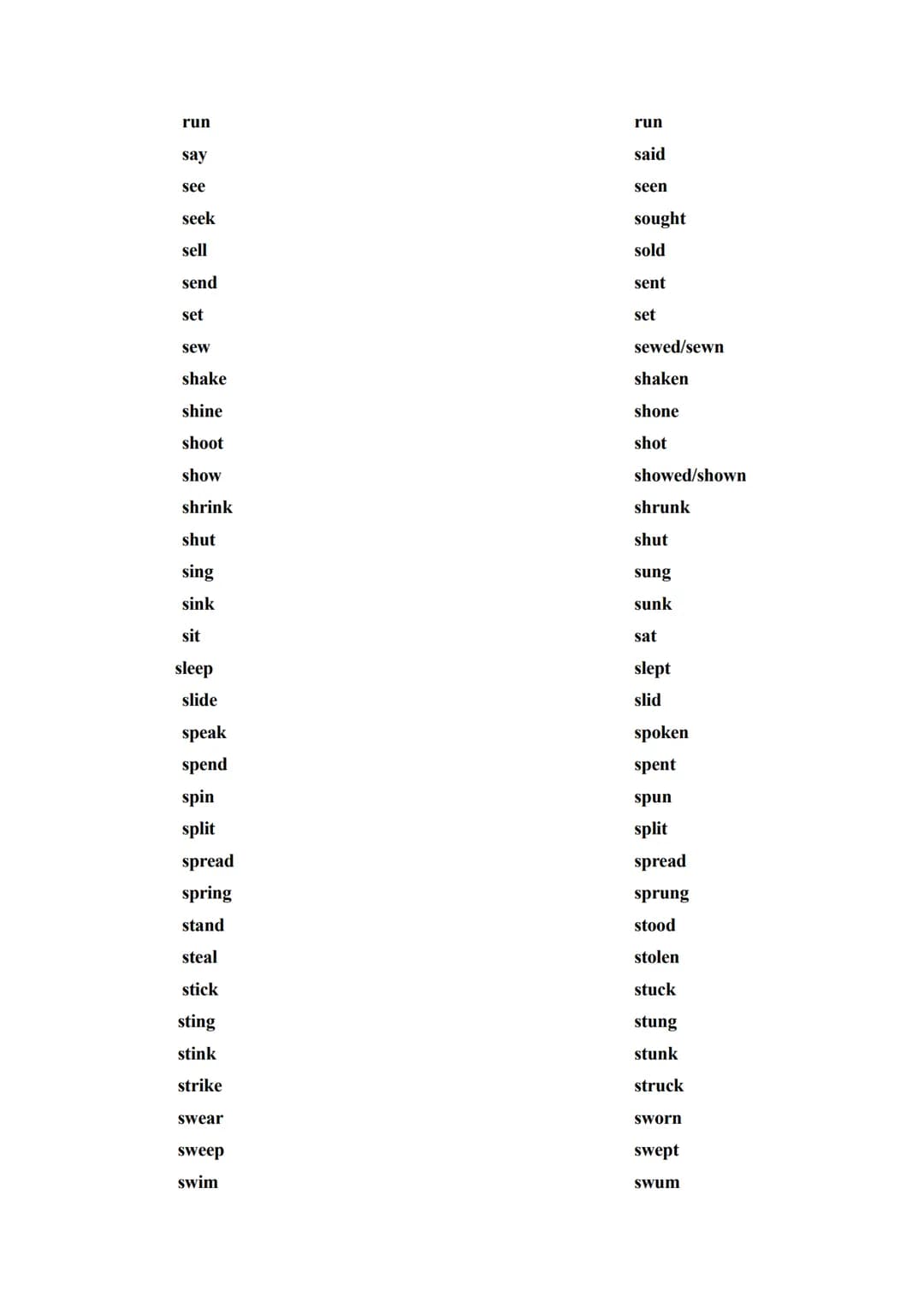 1) SIMPLE PRESENT TENSE
TENSES
SIMPLE PRESENT TENSE CÜMLE YAPISI
Olumlu Cümle (Affirmative):
Subject (Özne)
I
You
We
They
He
She
It
Verb (Fi