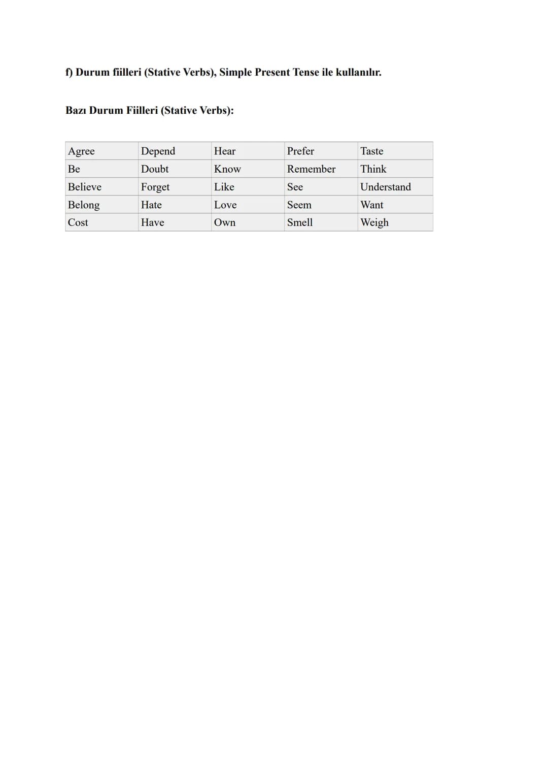 1) SIMPLE PRESENT TENSE
TENSES
SIMPLE PRESENT TENSE CÜMLE YAPISI
Olumlu Cümle (Affirmative):
Subject (Özne)
I
You
We
They
He
She
It
Verb (Fi