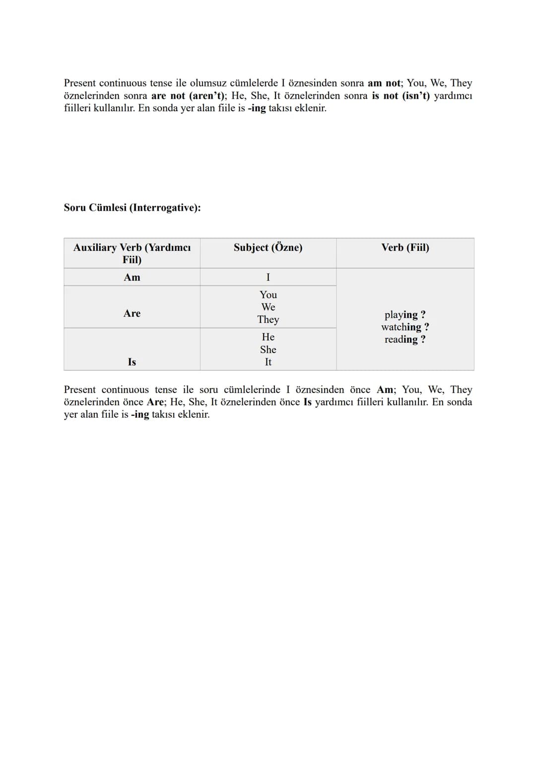 1) SIMPLE PRESENT TENSE
TENSES
SIMPLE PRESENT TENSE CÜMLE YAPISI
Olumlu Cümle (Affirmative):
Subject (Özne)
I
You
We
They
He
She
It
Verb (Fi