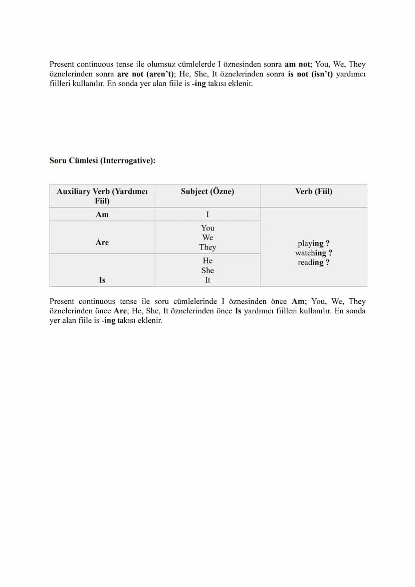 1) SIMPLE PRESENT TENSE
TENSES
SIMPLE PRESENT TENSE CÜMLE YAPISI
Olumlu Cümle (Affirmative):
Subject (Özne)
I
You
We
They
He
She
It
Verb (Fi