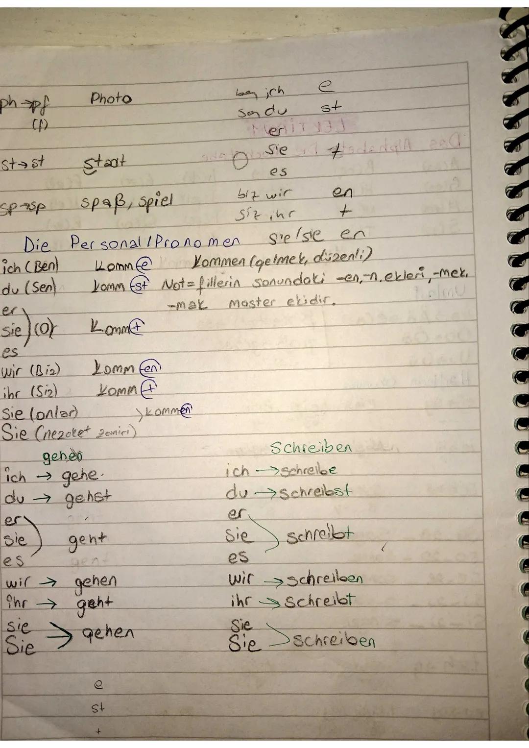 LEKTIONT
Das Alphabet - Die Buchstabe
Acaa)
B(be)
Citse)
D(de)
Elee)
Flef
G(ge)
HCha)
IC
J(yot) Kcko)
Lel)
Mlem)
NCen)
0(0)
PCpe)
Qck)
£cer)