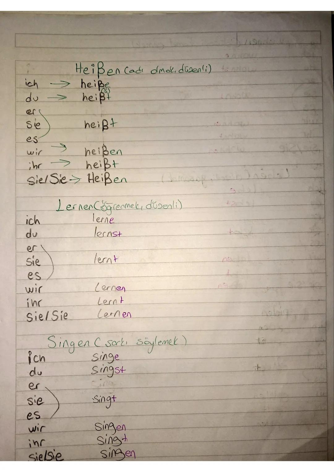 LEKTIONT
Das Alphabet - Die Buchstabe
Acaa)
B(be)
Citse)
D(de)
Elee)
Flef
G(ge)
HCha)
IC
J(yot) Kcko)
Lel)
Mlem)
NCen)
0(0)
PCpe)
Qck)
£cer)