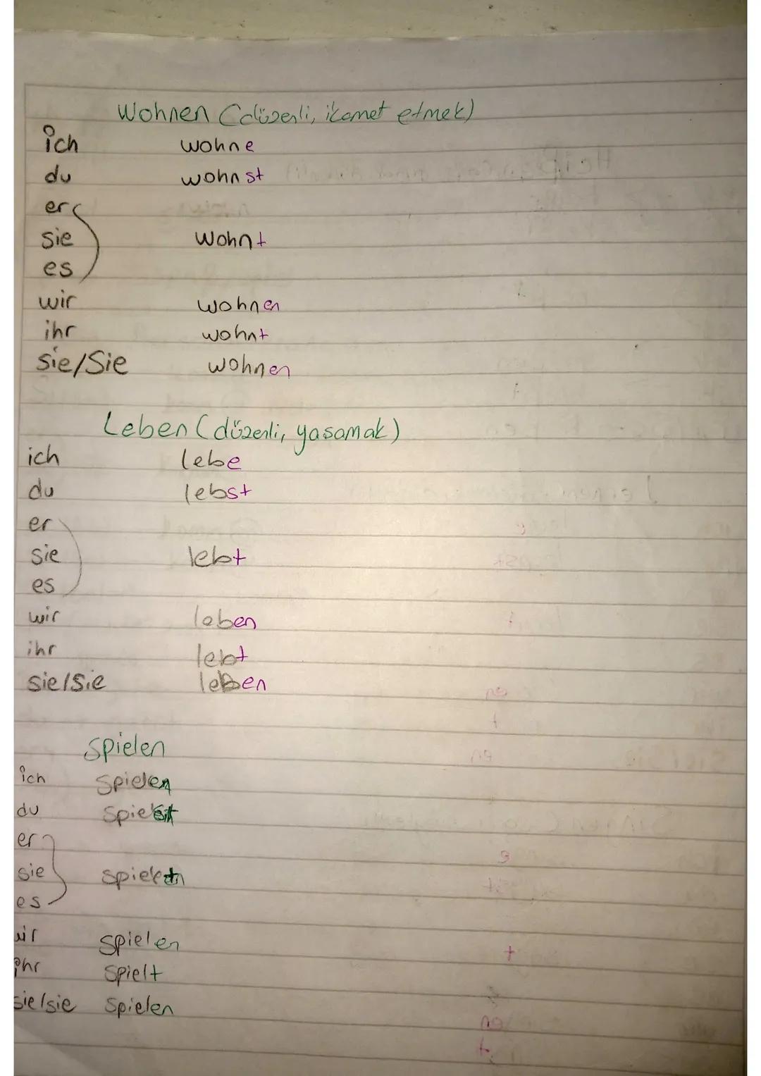 LEKTIONT
Das Alphabet - Die Buchstabe
Acaa)
B(be)
Citse)
D(de)
Elee)
Flef
G(ge)
HCha)
IC
J(yot) Kcko)
Lel)
Mlem)
NCen)
0(0)
PCpe)
Qck)
£cer)