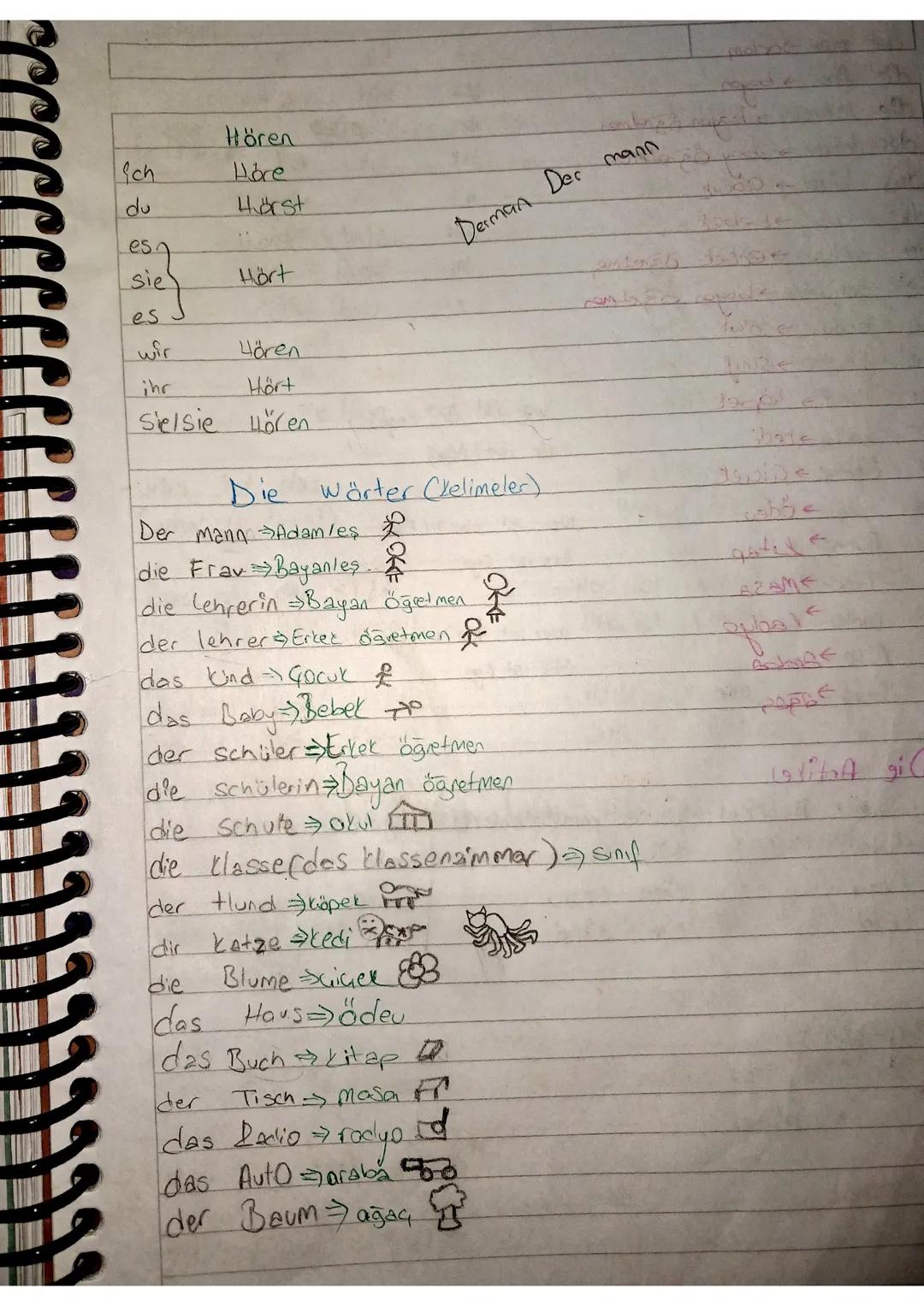 LEKTIONT
Das Alphabet - Die Buchstabe
Acaa)
B(be)
Citse)
D(de)
Elee)
Flef
G(ge)
HCha)
IC
J(yot) Kcko)
Lel)
Mlem)
NCen)
0(0)
PCpe)
Qck)
£cer)