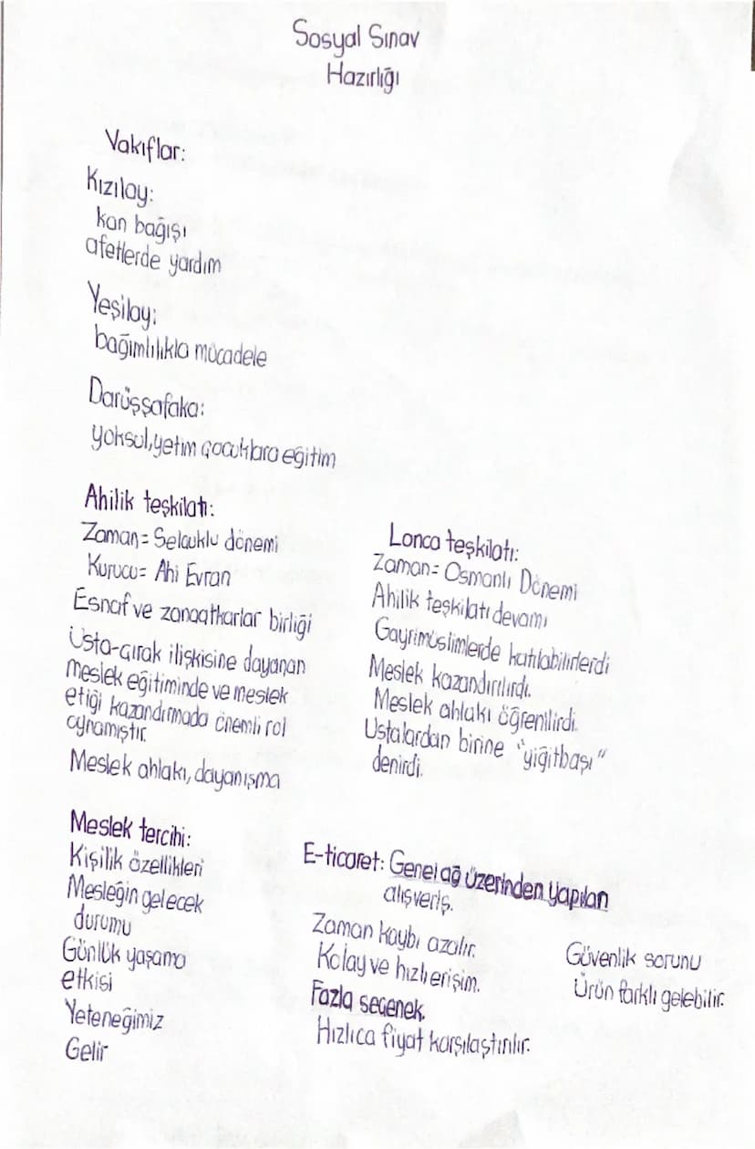 Vakıflar:
Kızılay:
kan bağışı
afetlerde yardım
Yeşilay:
bağımlılıkla mücadele
Darüşşafaka:
Yoksul, yetim çocuklara eğitim
Ahilik teşkilatı:
