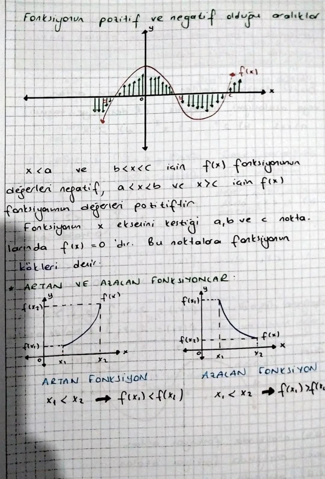 FONKSİYONLARDA UYGULAMALAR

* FONKSİYONLARLA İLGILI LIYGULAMACAR *

$f(x) = ax+b$ seklindeki fonksiyonlarn grafikleri
ile ilgili uygulamalar