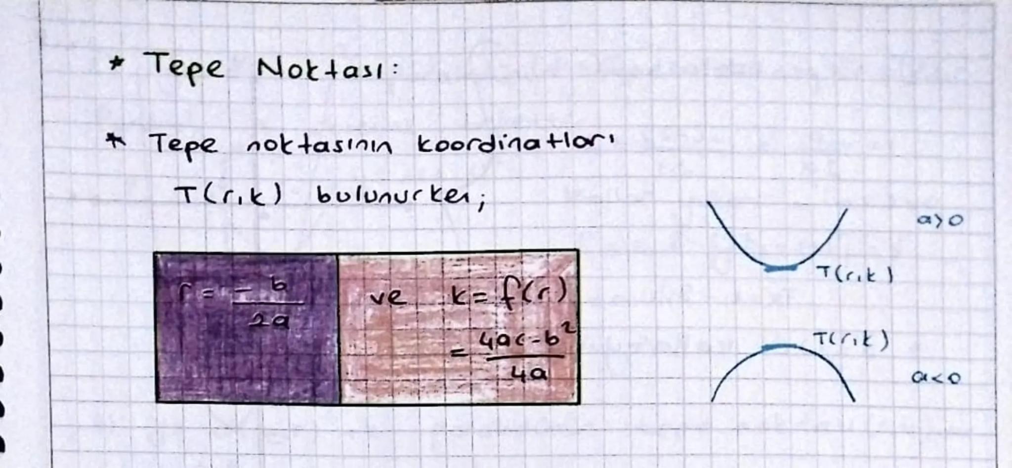 FONKSİYONLARDA UYGULAMALAR

* FONKSİYONLARLA İLGILI LIYGULAMACAR *

$f(x) = ax+b$ seklindeki fonksiyonlarn grafikleri
ile ilgili uygulamalar