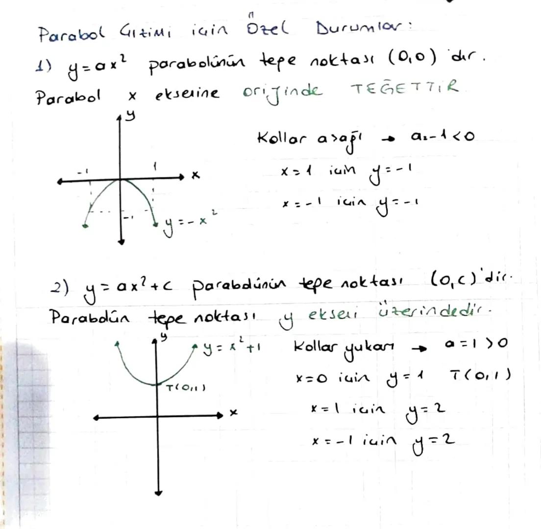 FONKSİYONLARDA UYGULAMALAR

* FONKSİYONLARLA İLGILI LIYGULAMACAR *

$f(x) = ax+b$ seklindeki fonksiyonlarn grafikleri
ile ilgili uygulamalar