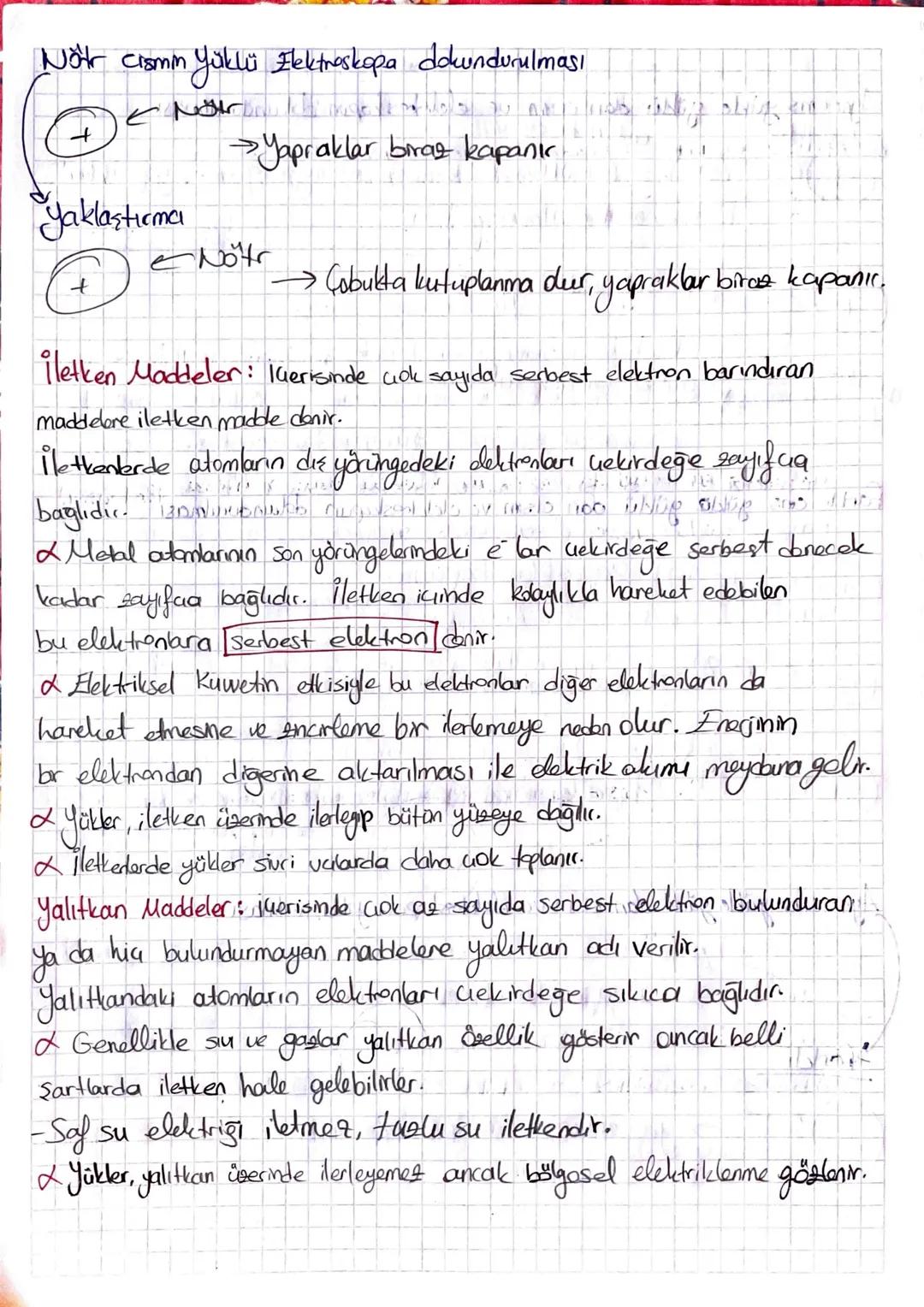 -Elektrostatik-
Elektrik Yükü
Ap=ne Notr
npane (-) yüklü
np>ne (+) yüklü
& En küçük yük miktarı darak kabul edilen bir proton veyer
Yüküne b