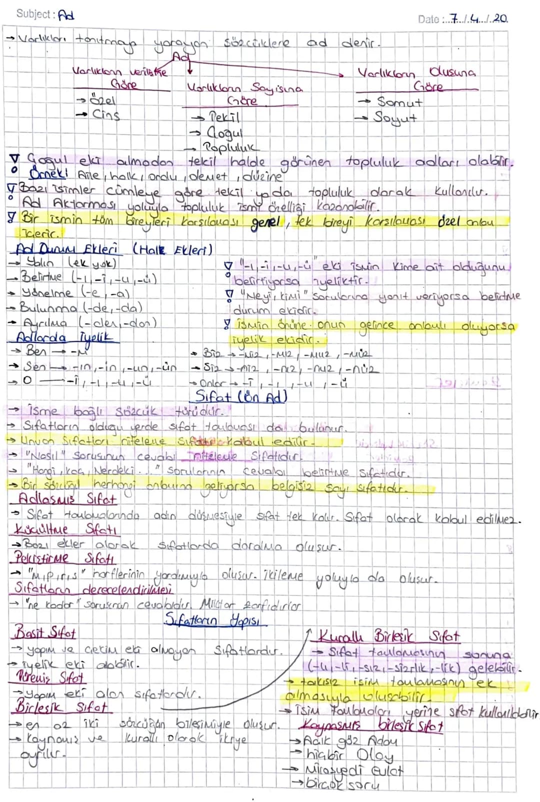 Subject: Ad
Date 7.4./.20.
→ Vadıkları tanıtmaya yarayon
Söpctiklere ad denir.
Ad
Varlıklar verilisthe
S
Göre
Varlıkların dusura
Göre
-Özel
