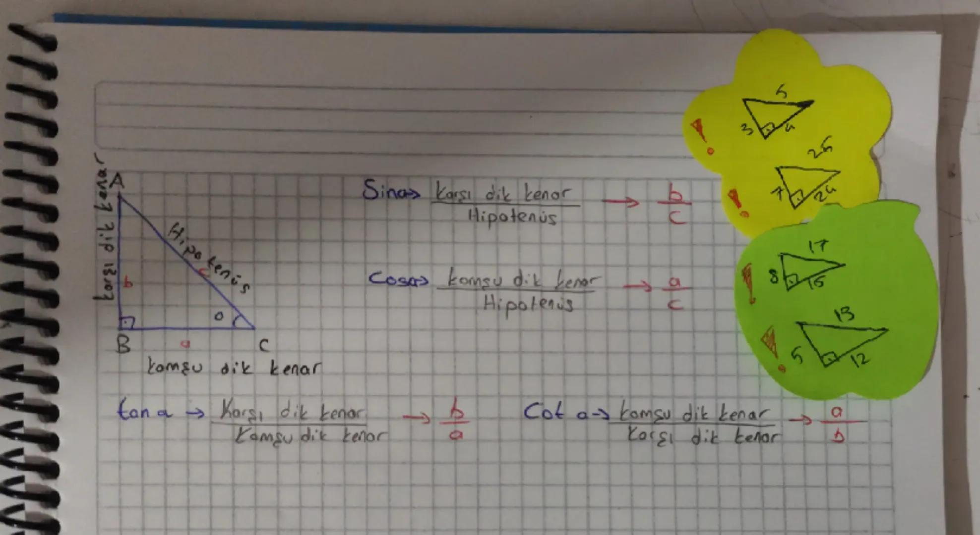karşı dik kenar
A
B

A
Hipotenis
0
C
komşu dik kenar
tana Karşı dik
Komşu
Sinas karşı dik kenor
Hipotenus
$
\rightarrow \frac{b}{c}$
7
Cosas