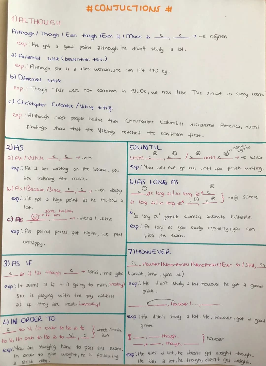 #CONJUCTIONS #
1) ALTHOUGH
Although / Though / Even though / Even if / much as c, ce rağmen
exp. He got a good point although he didn't stud