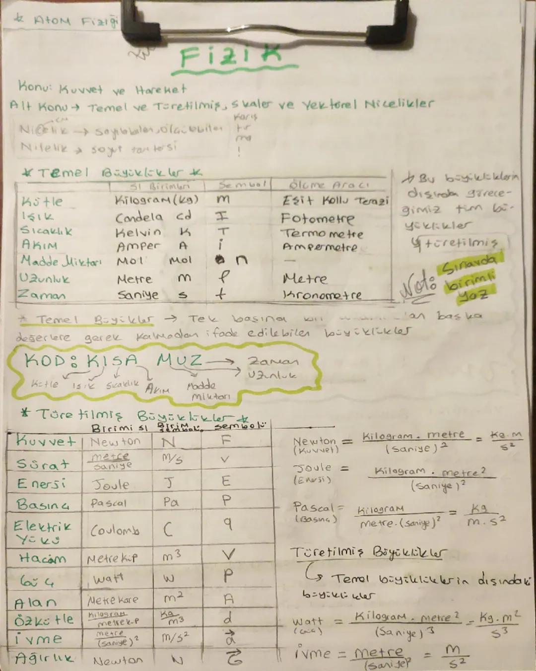 # Atom Fizrgi

Fizik

Konu: Kuvvet ve Hareket

Alt Konu Temel ve Türetilmiş, s kaler ve Yektörel Nicelikler

Karis
NICElik soyibbales, Olace