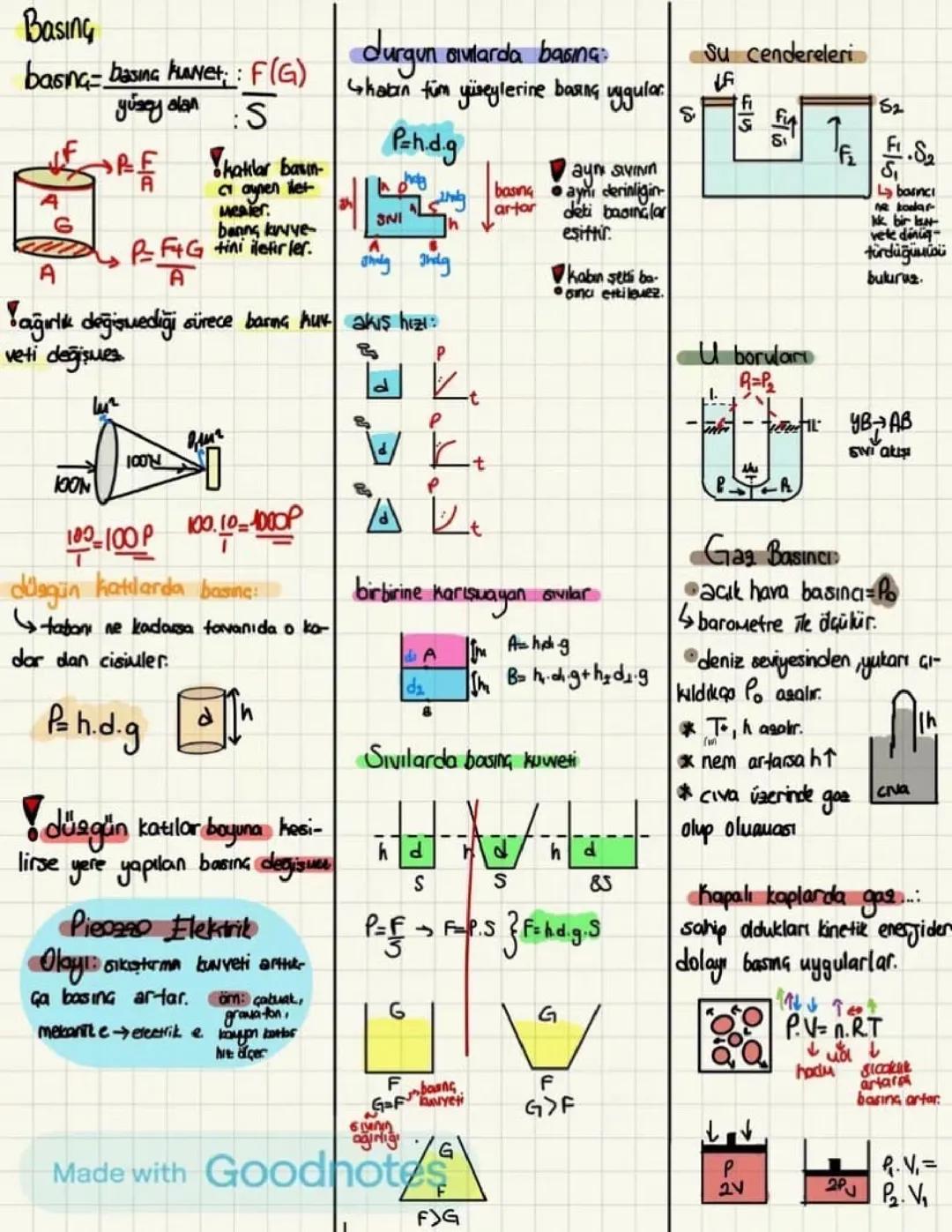 Basınç: Fiziksel Etkileri ve Örnekleri