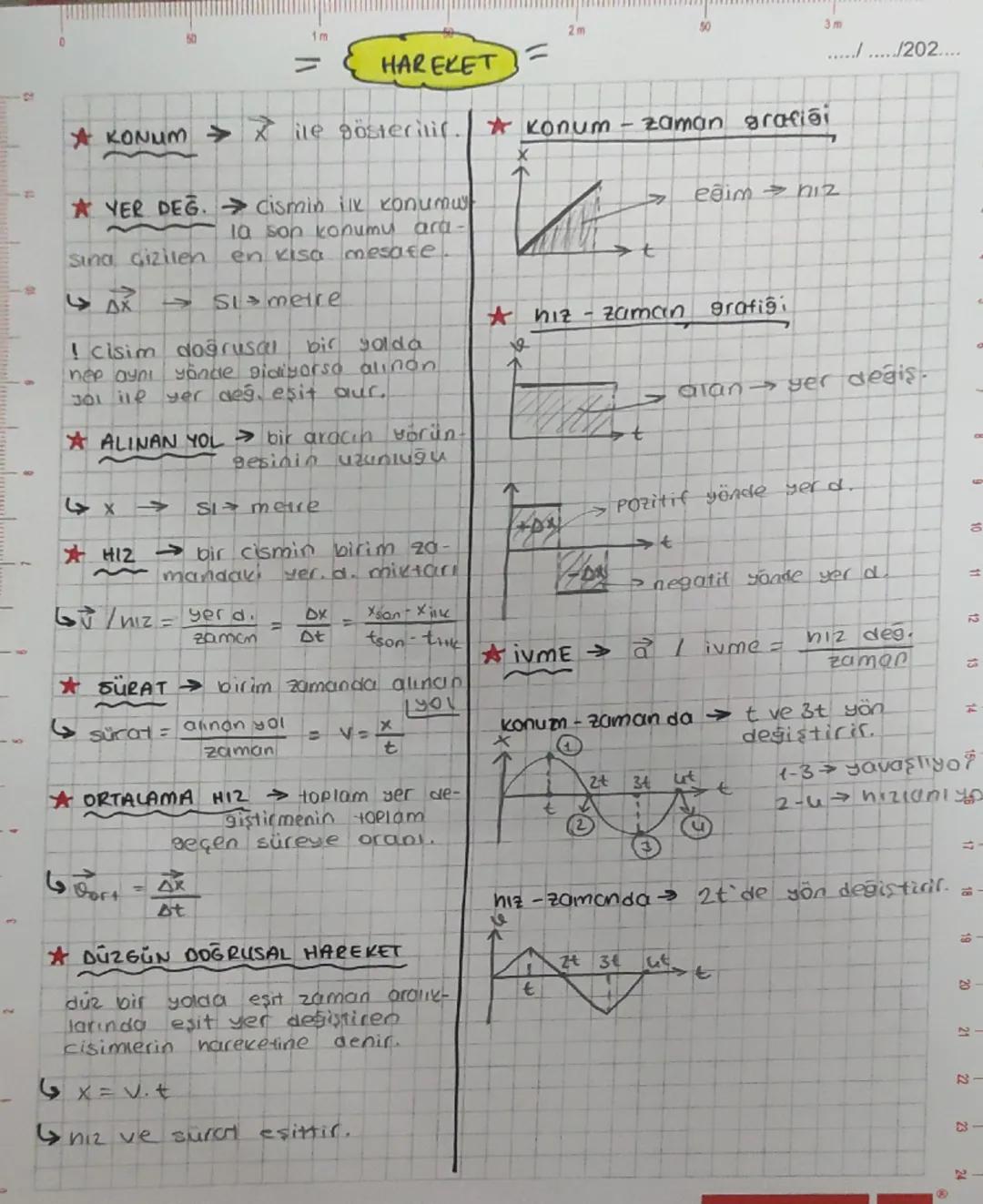 1m
=
2m
50
3m
= HAREKET =
...../...../202....

* KONUM ile gösterilir. * KONUM - zaman graciói

★YER DEG. cismin ilk konumu
la son konumu ar