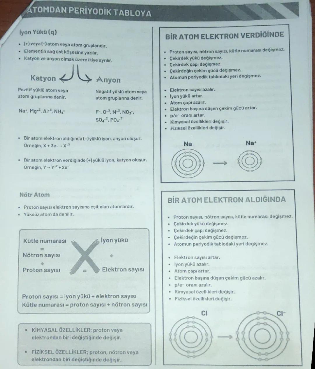1.2 ATOMDAN PERİYODİK TABLOYA
ATOMUN YAPISI VE ATOM TEORİLERİ
Atom kavramıyla ilgili ilk düşünceler binlerce yıl öncesine dayanmaktadır. Ant