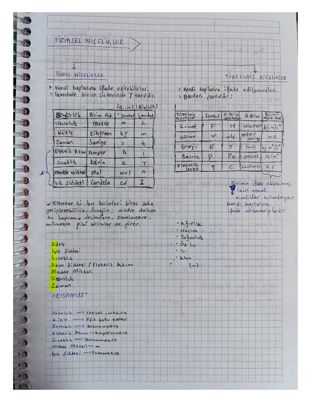 Fizik 9. Sınıf: Fiziksel Nicelikler ve Vektörler Konu Özeti