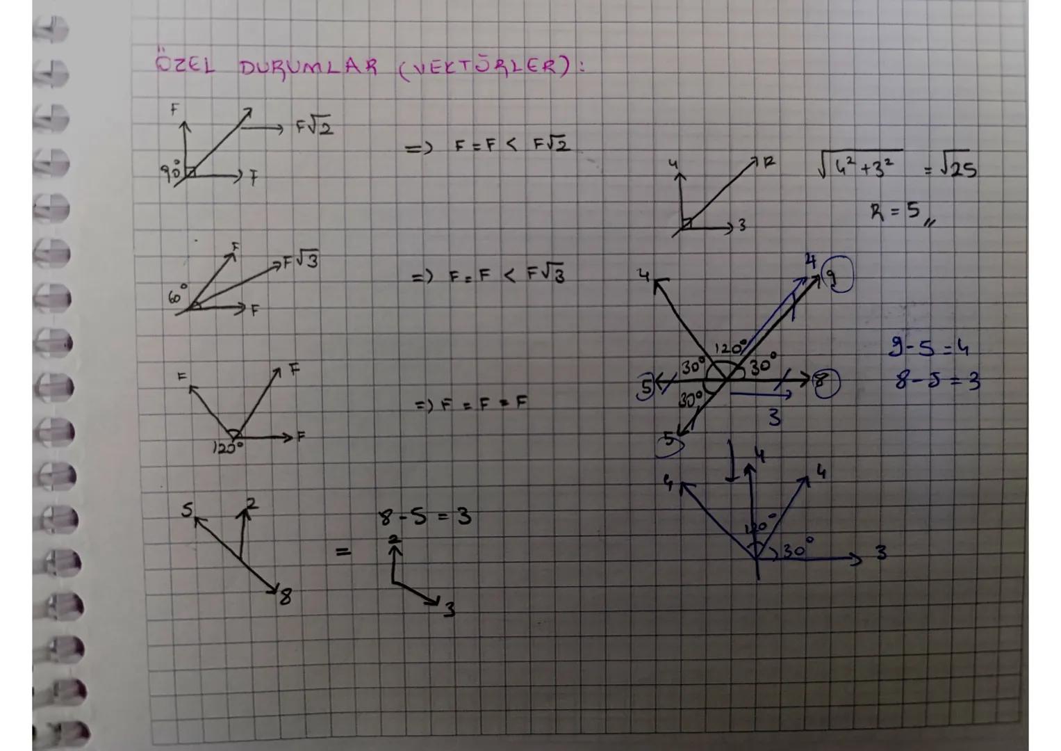 FizinSEL NICELİKLER >
TEMEL NICELIKLER
> Kendi başlarına ifade edilebilirler.
> Standart birim sisteminde 7 tanedir.
TÜRETİLMIS NICELİKLER
>
