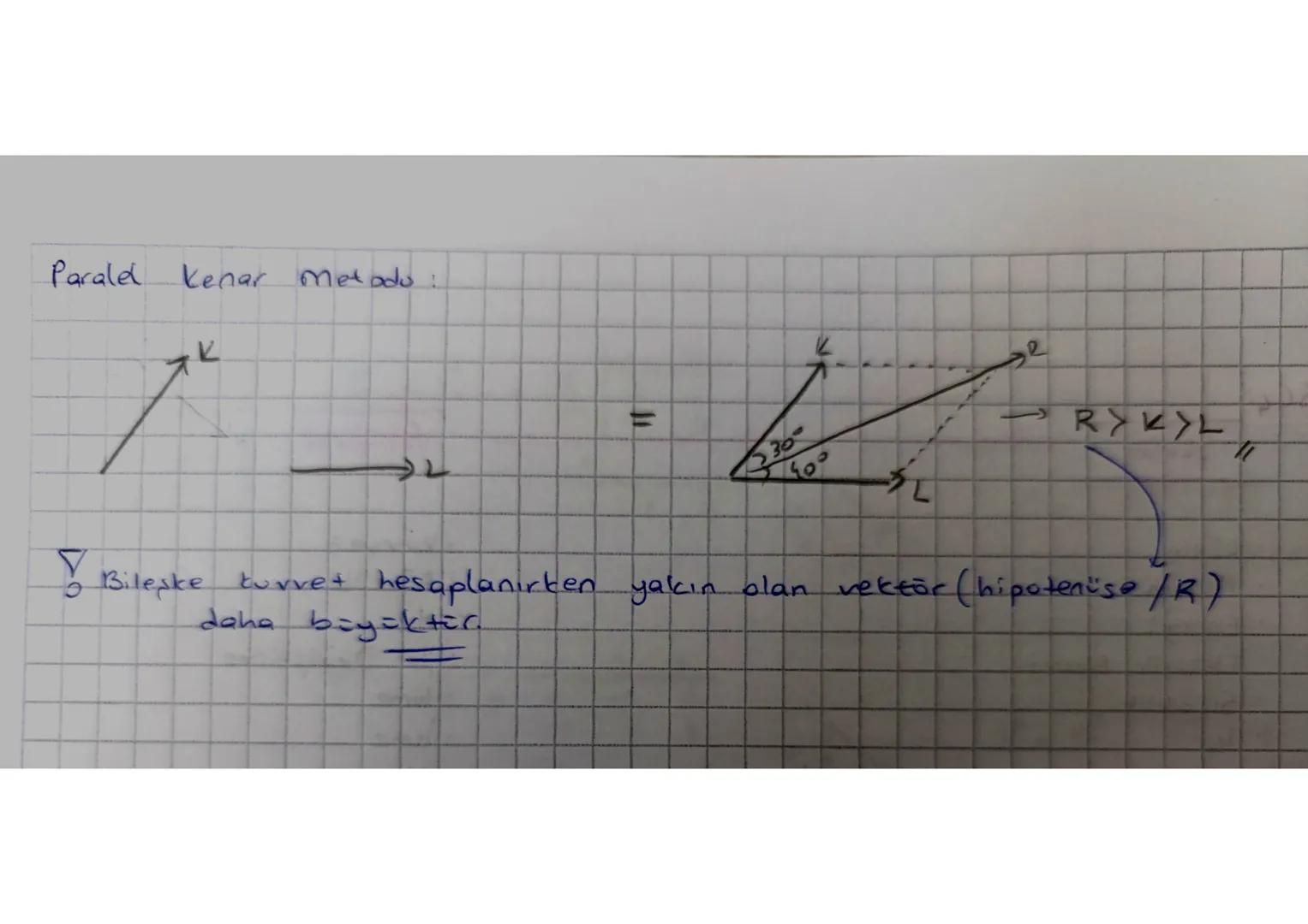 FizinSEL NICELİKLER >
TEMEL NICELIKLER
> Kendi başlarına ifade edilebilirler.
> Standart birim sisteminde 7 tanedir.
TÜRETİLMIS NICELİKLER
>