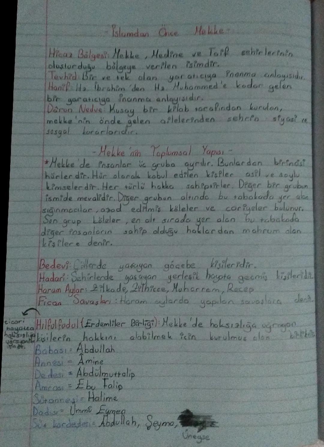 9. Sınıf Peygamberimizin Hayatı Ders Notları (2025)