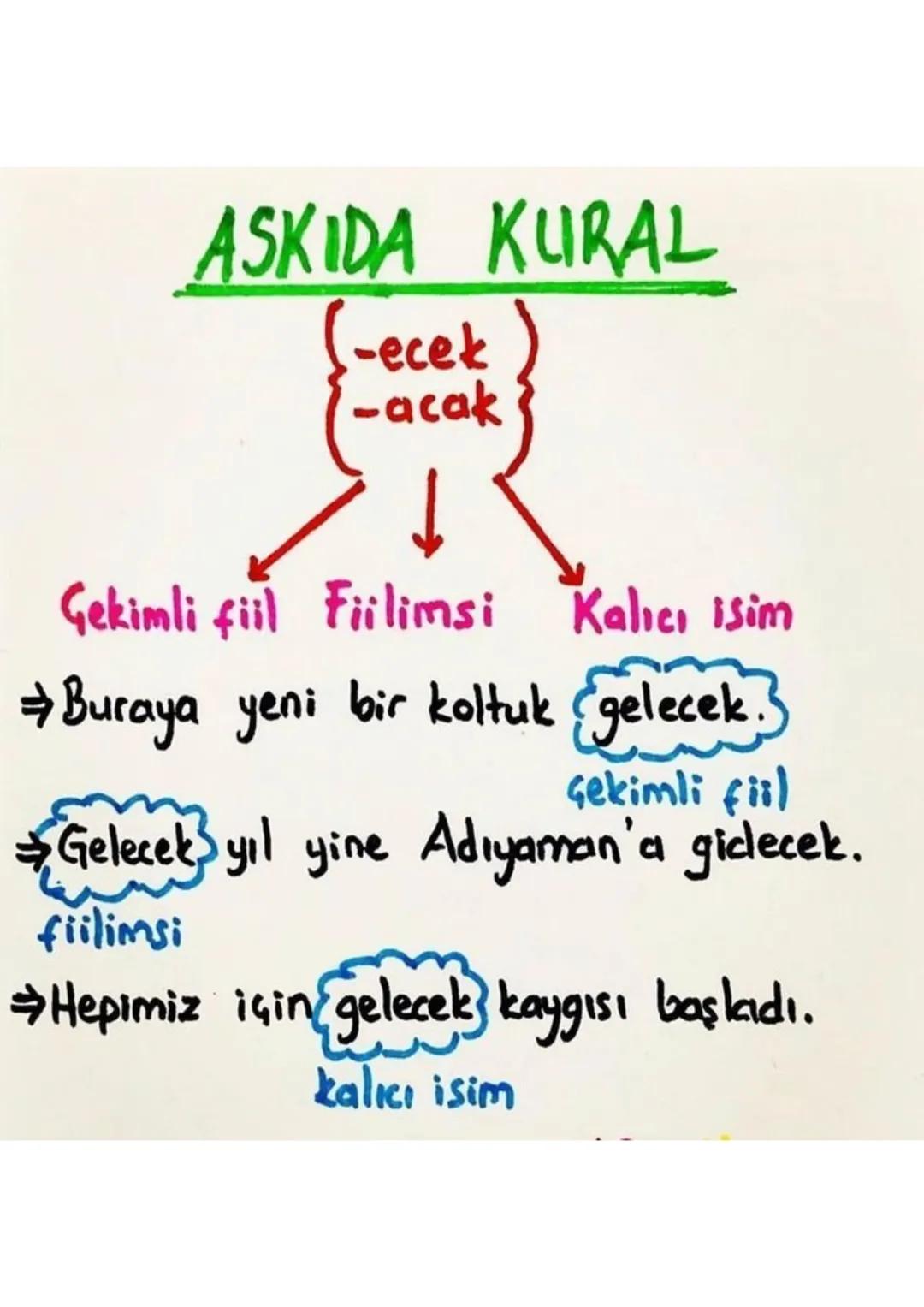 ASKIDA KURAL
(-ecek
-acak
Gekimli fiil Fiilimsi
Kalıcı isim
⇒ Buraya yeni bir koltuk gelecek.
çekimli fiil
Gelecek yıl yine Adıyaman'a gidec