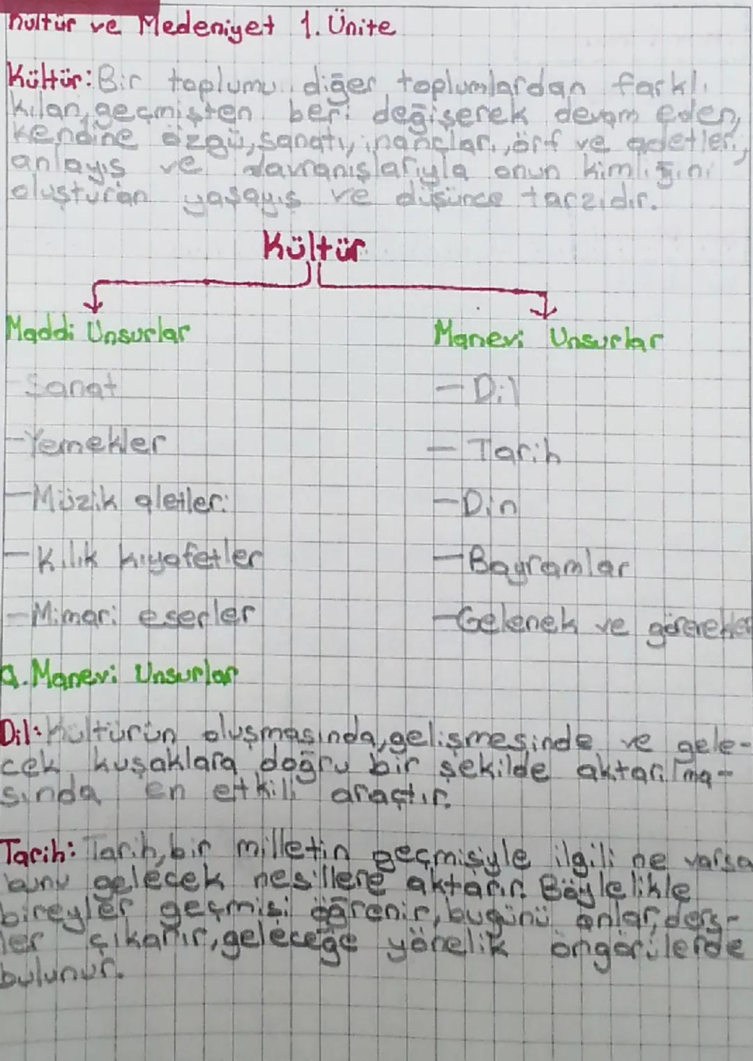 7. Sınıf Kültür ve Medeniyet Konuları 🌟