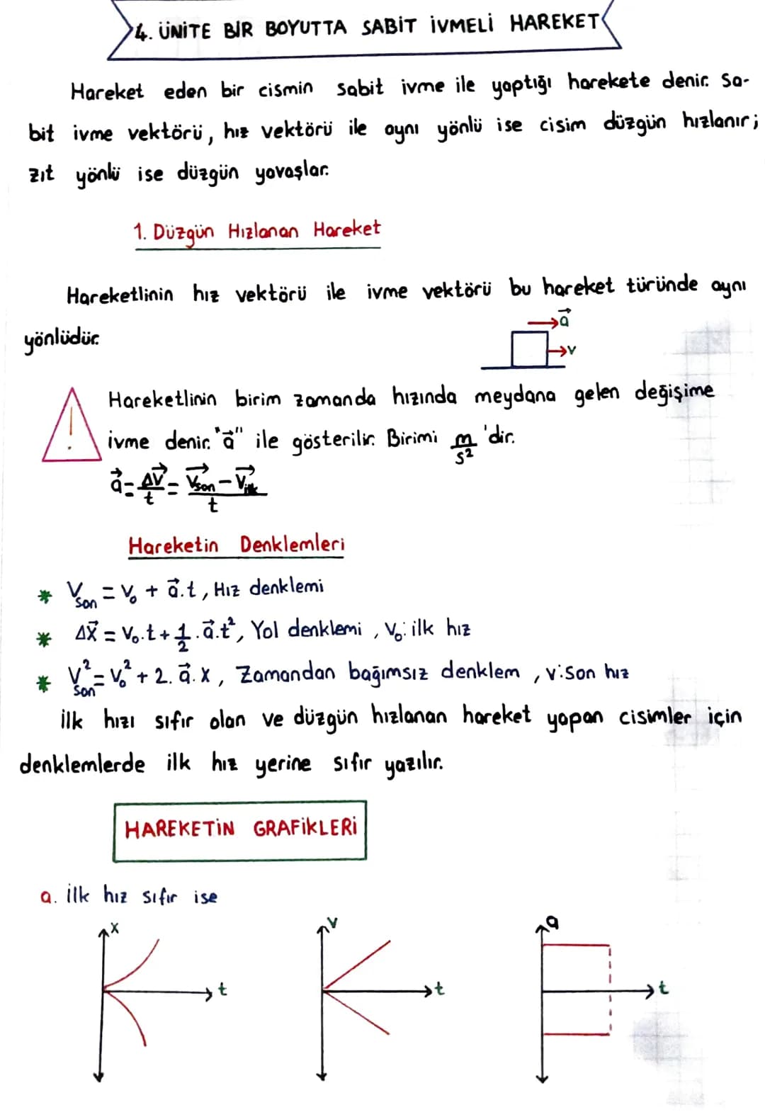 4. UNITE BIR BOYUTTA SABİT İVMELİ HAREKET
Hareket eden bir cismin sabit ivme ile yaptığı harekete denir. Sa-
bit ivme vektörü, hız vektörü i