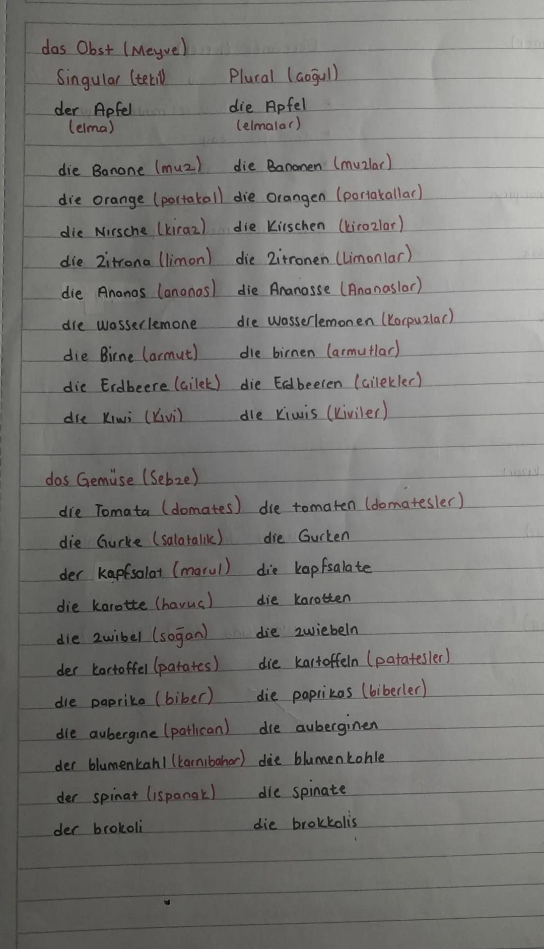das Obst (Meyvel
Singular (tekil
der Apfel
(elma)
die Banane (muz).
Plural (aoğul)
die Apfel
(elmalar)
die Bananen (muzlar)
die Orange (port
