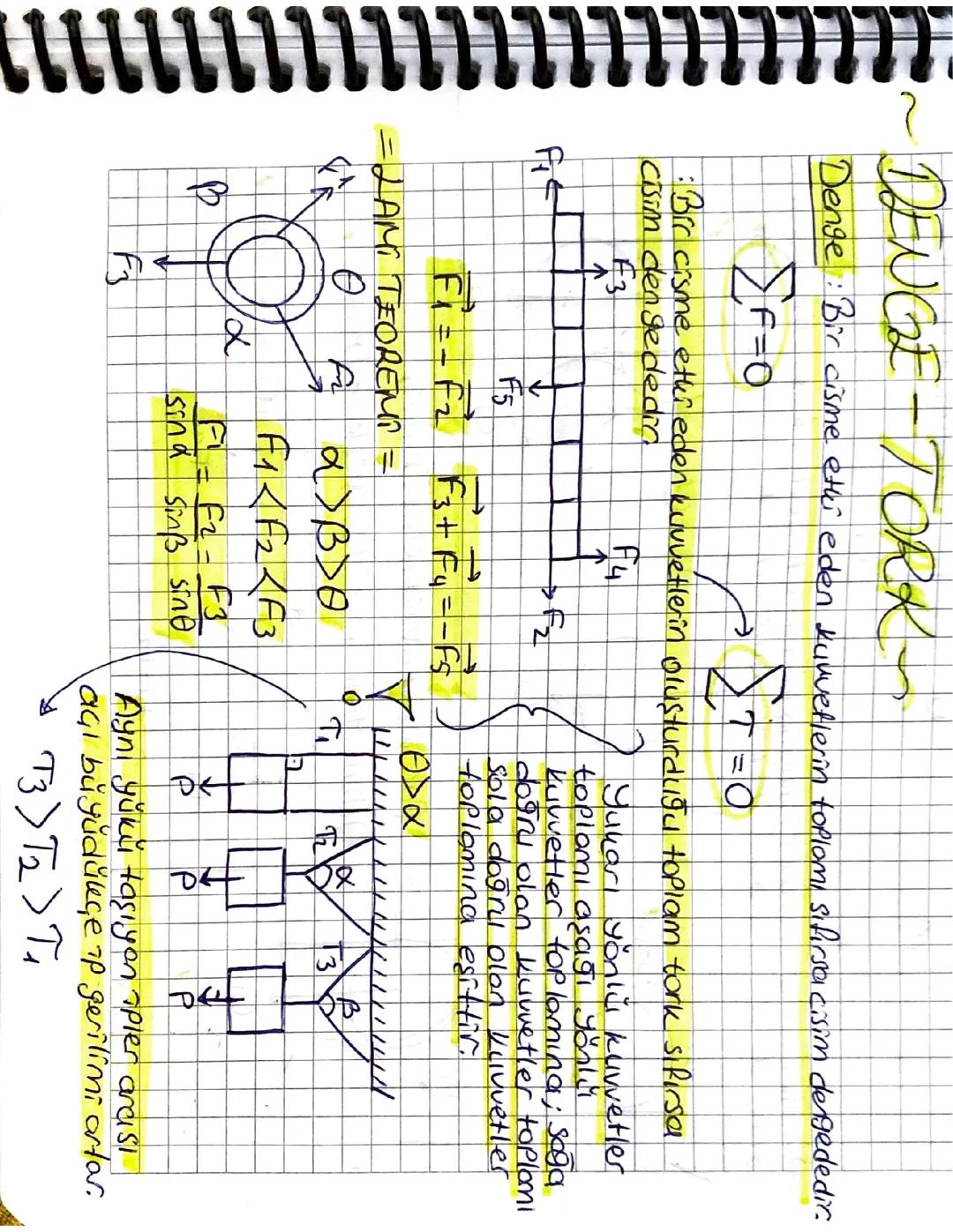 Denge Tork - Güç, Performans ve Hızın Birleşimi
