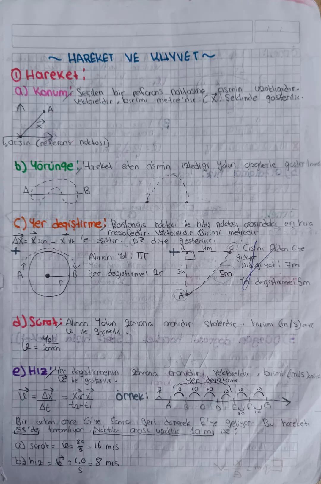 ~HAREKET VE KLYVET~
①Hareket!.
a) Konum Seçilen bir reforons naklosing
asmin
ubokligıdır.
Vektoreldir, birimi metre'dir (X) Seklinde gösteri