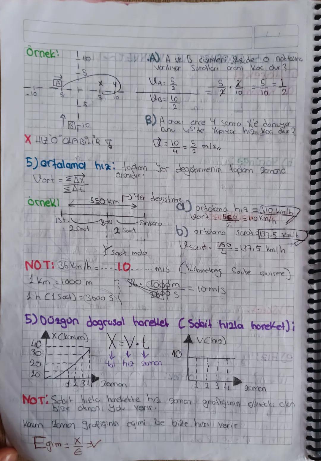 ~HAREKET VE KLYVET~
①Hareket!.
a) Konum Seçilen bir reforons naklosing
asmin
ubokligıdır.
Vektoreldir, birimi metre'dir (X) Seklinde gösteri