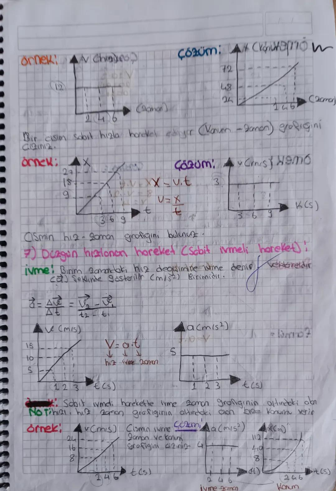 ~HAREKET VE KLYVET~
①Hareket!.
a) Konum Seçilen bir reforons naklosing
asmin
ubokligıdır.
Vektoreldir, birimi metre'dir (X) Seklinde gösteri