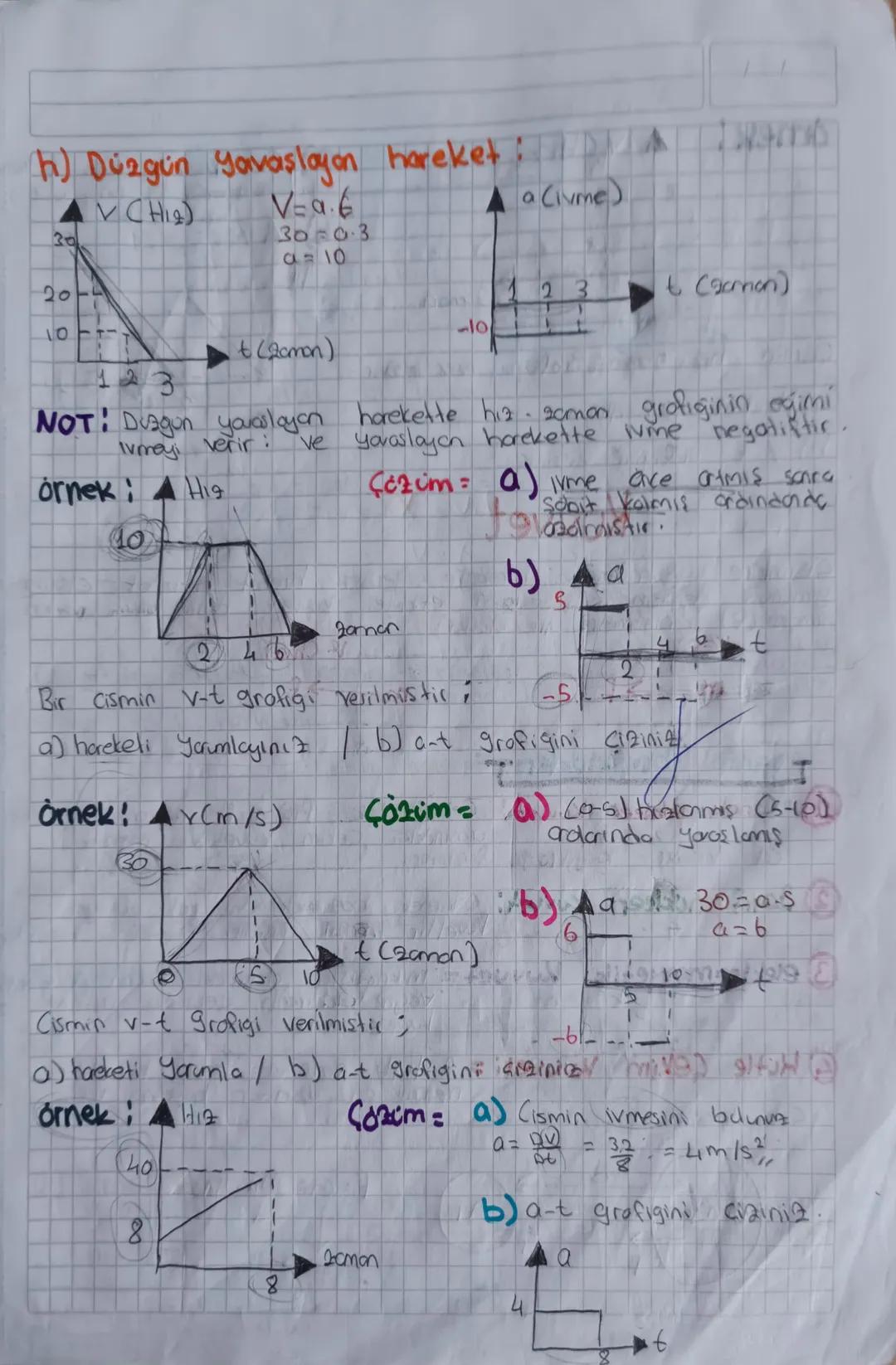 ~HAREKET VE KLYVET~
①Hareket!.
a) Konum Seçilen bir reforons naklosing
asmin
ubokligıdır.
Vektoreldir, birimi metre'dir (X) Seklinde gösteri