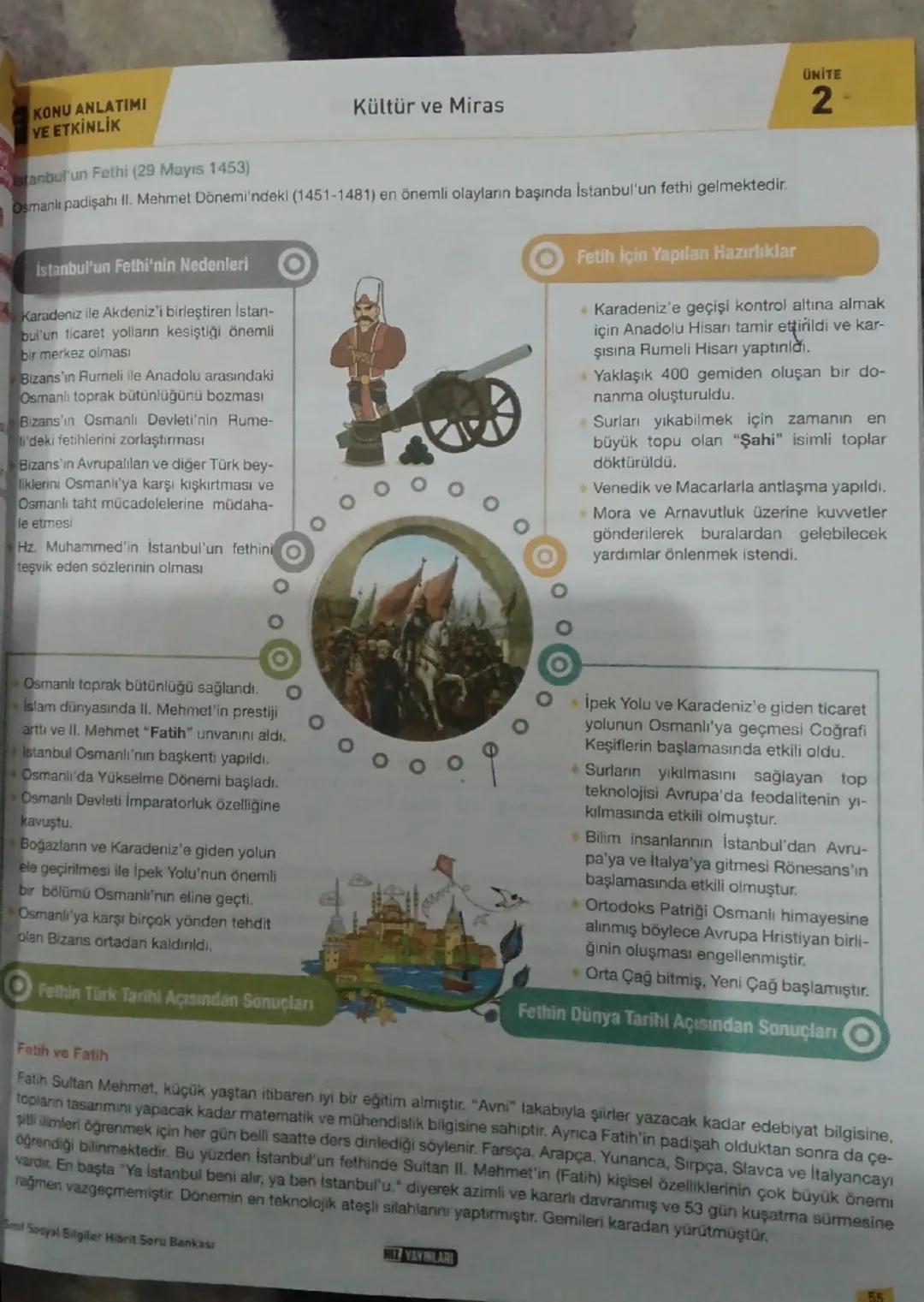 7.sinif sosyal fetih sonuclari⚔️