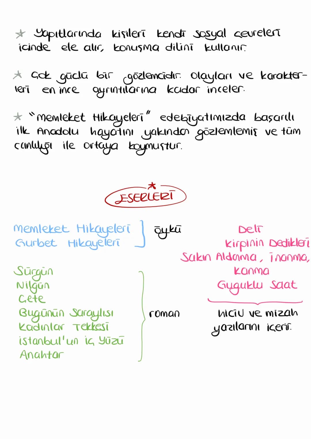 REFİK HALIT KARAY
* Edebiyata, çeşitli gazeteler-
deki yazıları ve fıkralarıyla
başlayan sanatci, Fecri Ati
edebiyatından sonra da milli
Ede