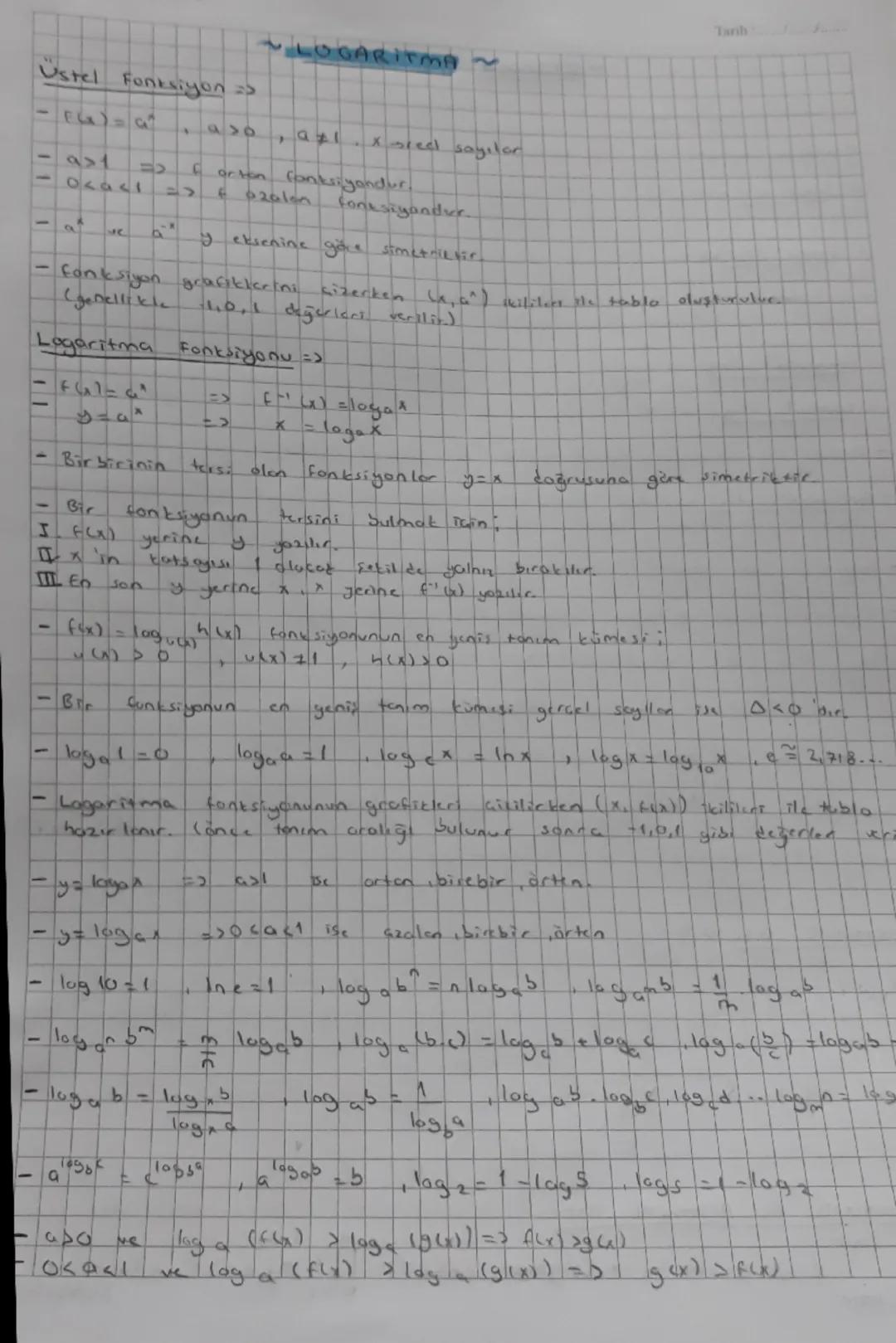 ~LOGARITme

Üstel Fonksiyon =>

Xsred sayılar

Tarih

a>1=2 farton conksiyondur.
fonksiyon
6ozalon fonksiyandser.

y eksenine göre simetries