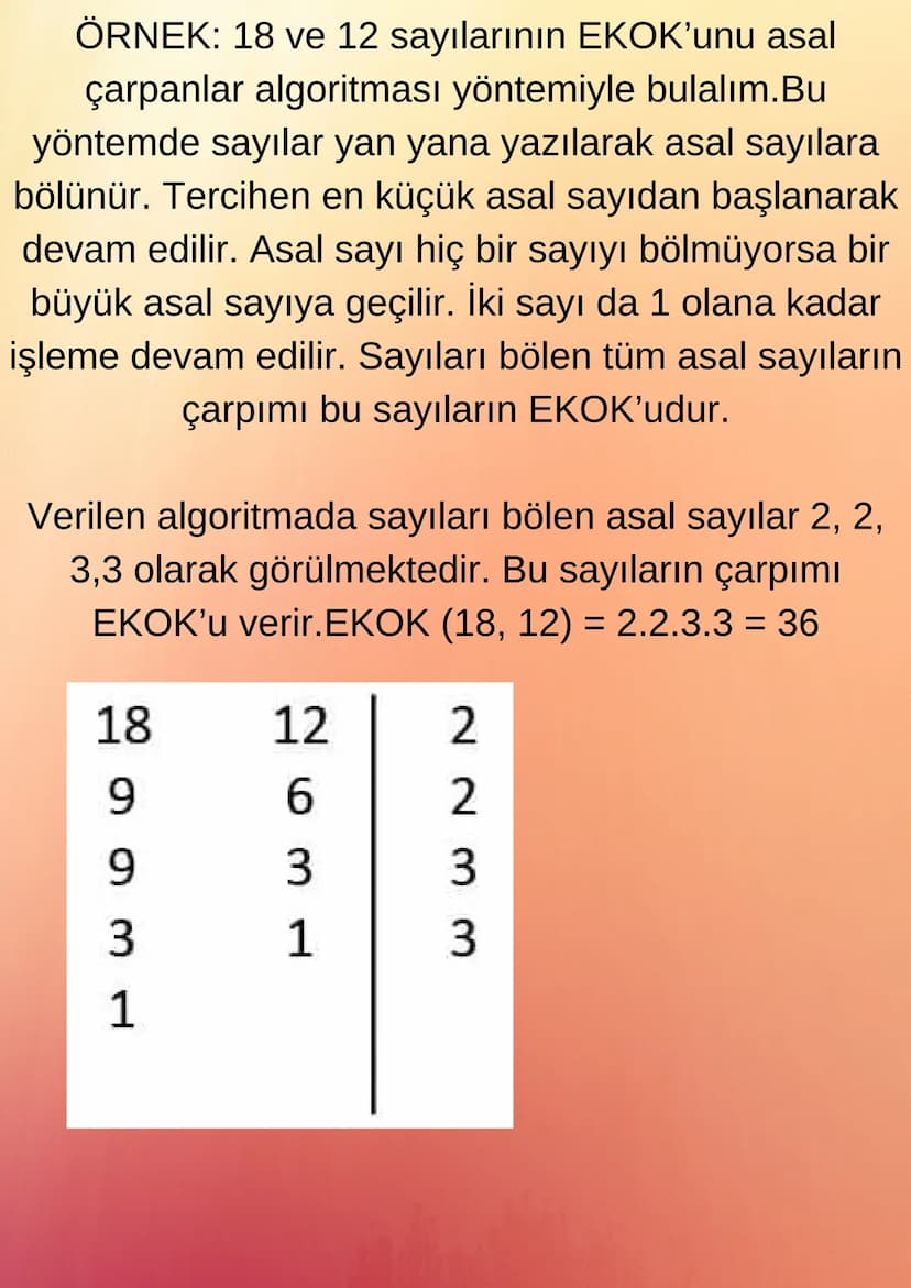 EKOK
(En Küçük Ortak Katlar)
En az biri sıfırdan farklı iki veya daha fazla tam
sayının pozitif ortak katlarının en küçüğüne bu
sayıların en