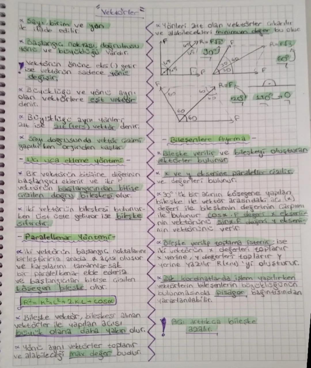 x Sayı, birim ve
ile ifade edilic
გმი
Vektorled
* Başlangıç noktası, doğrultusu
Man ve büyüklüğü vardır.
Vektörün önüne eksi geli
ise vektör