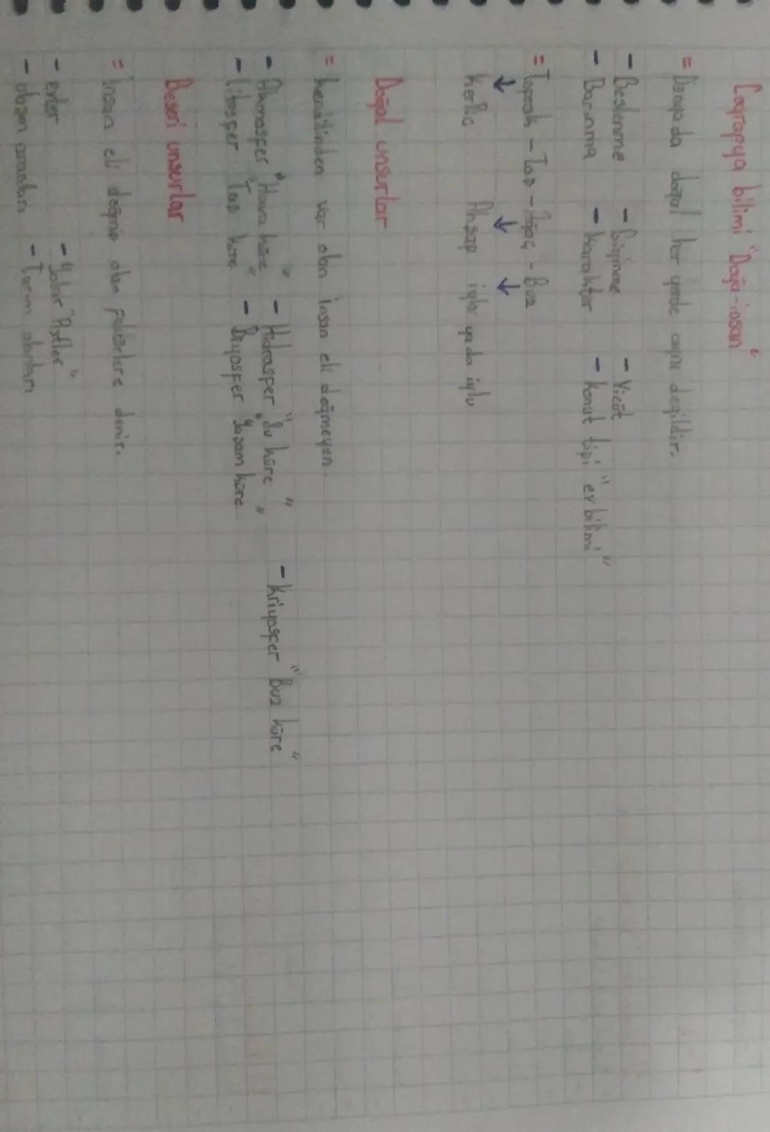 Cayrapya bilimi "Daja-osan
=Dango da doğal her yerde cu değildir.
-Beslenme
Bacoma
-karakter
- konut tip: "ex bilimi"
=Toprak-Top-- BUR
↓
ke