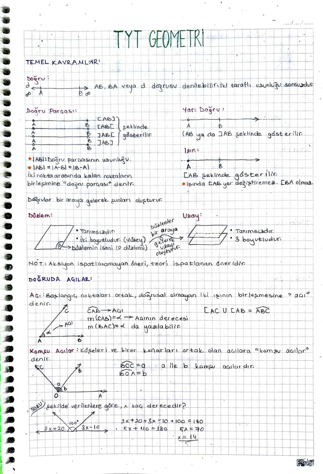 TEMEL KAVRAMLAR:
Doğru:
d
A
TYT GEOMETRI
→AB, BA veya d dogrusu denilebiliriki taraflı uzunluğu sorsuzdur
B
Doğru Parçası:
Yarı Doğru:
CAB]
